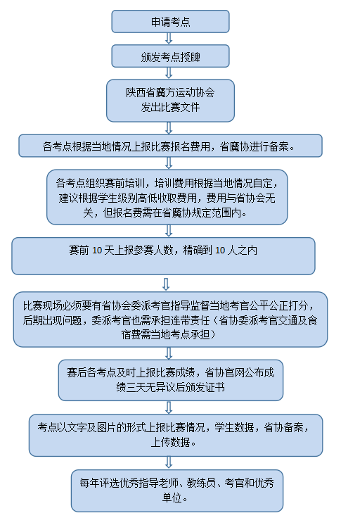 微信截图_20211022001218.png