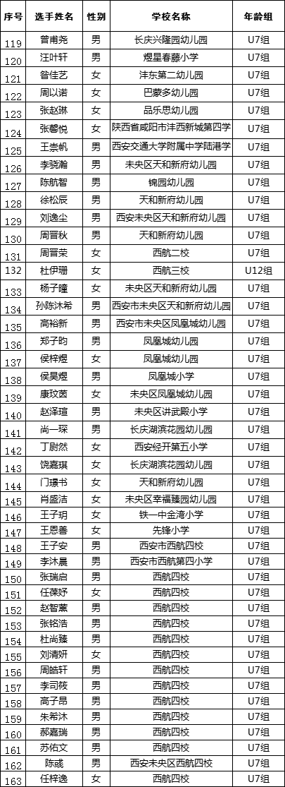 7deec935-b626-413a-a960-615c2acb61fd