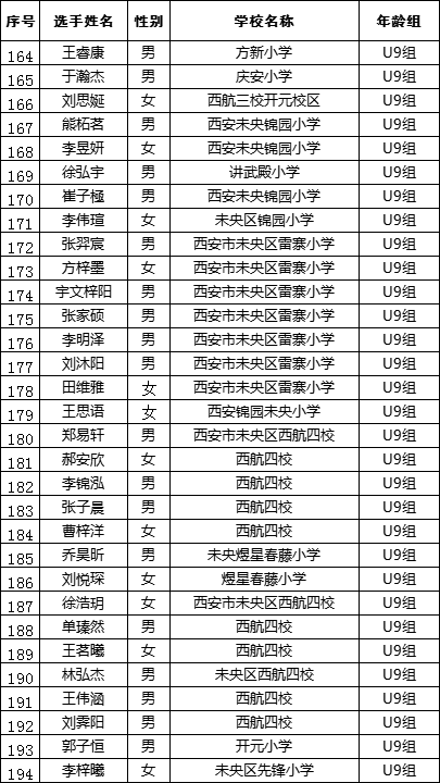 6eef05cd-ea44-40b3-8640-512dbf5c30ce