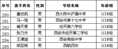 2d250abd-482d-4058-a25e-05c945fa2c42