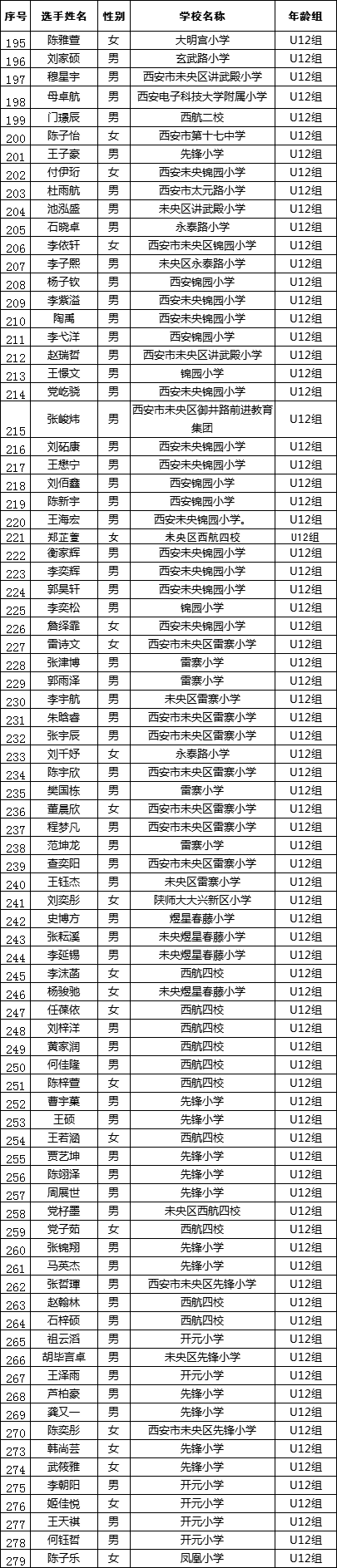 4c0fc7e1-9d14-4442-9c94-560e6884904d