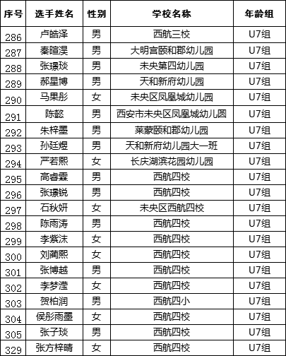 4b4b1266-ed0a-4e80-9220-596332238a17