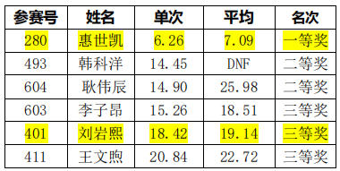 wechat_2025-09-24_210602_748
